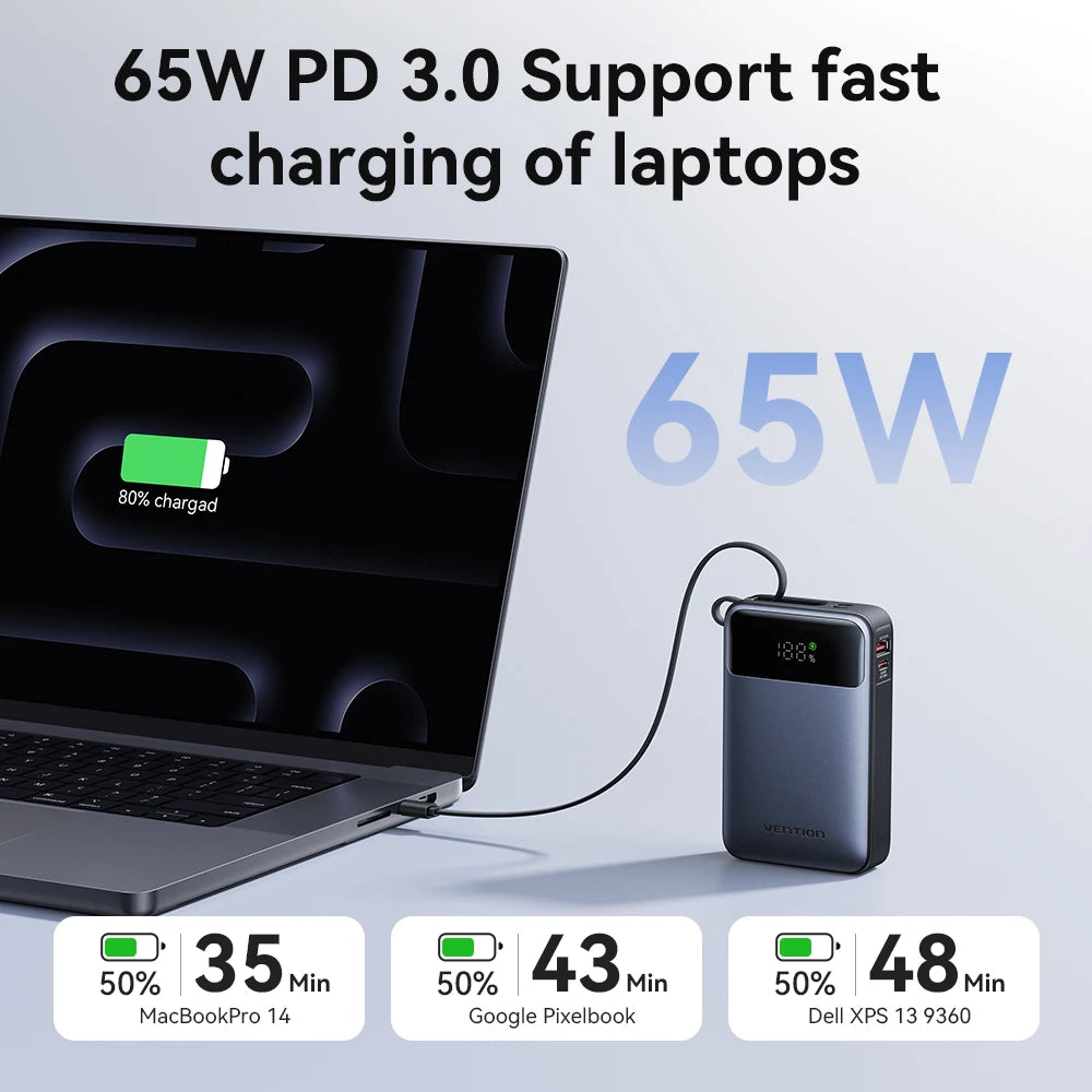 Vention 65W Power Bank 20000mAh Built-in USB-C Cable Portable Powerbank for Laptop PD Fast Charger for iPhone 18 Samsung S26 S25