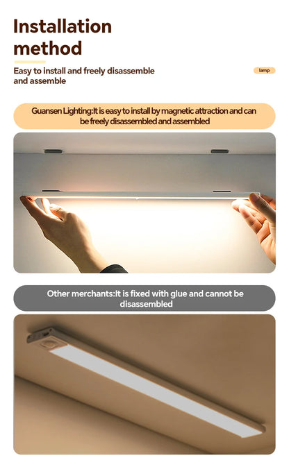 USB Rechargeable Motion Sensor LED Light, Black & White Available - Under Cabinet Lighting for Kitchen Home Indoor  LED Lighting