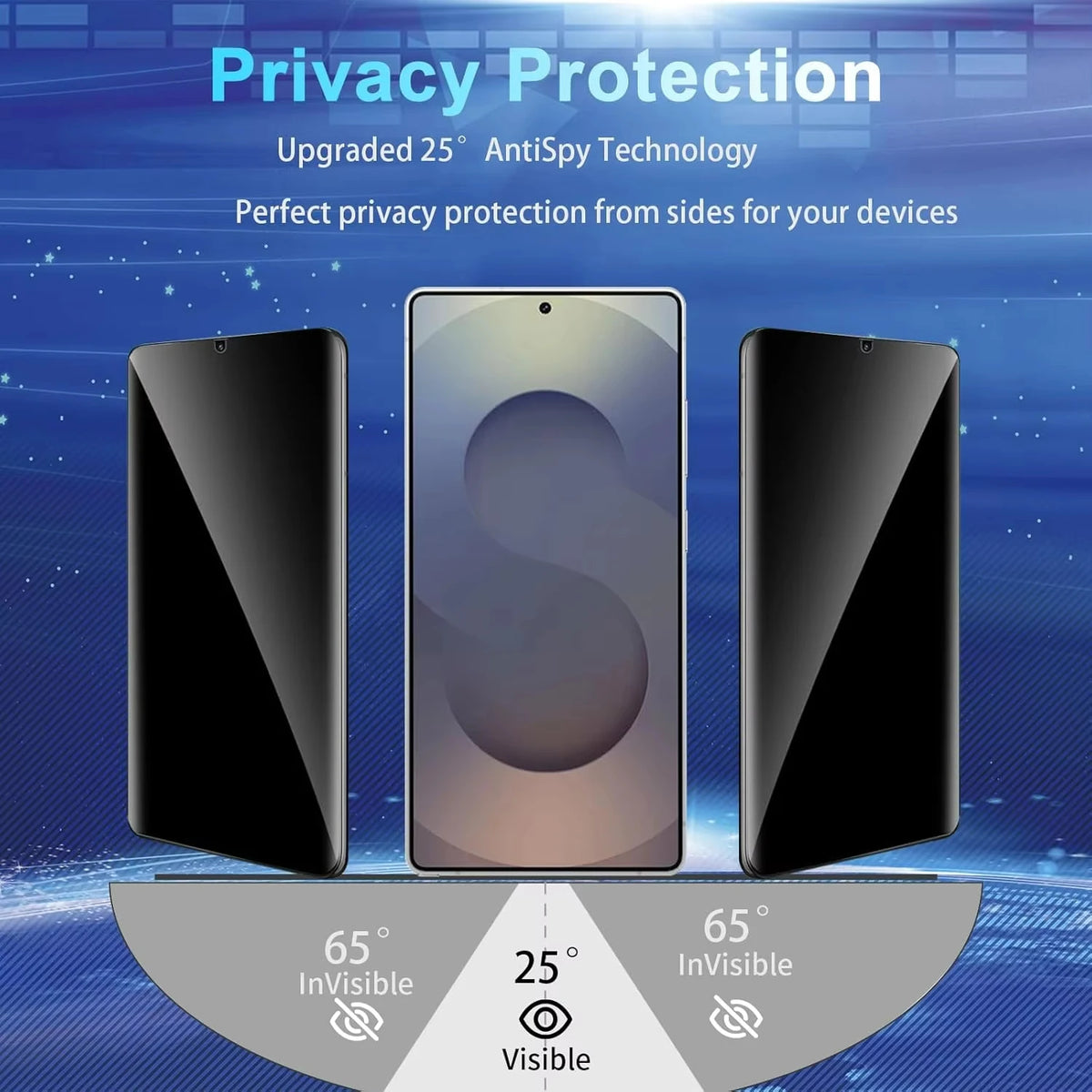 1-5PCS Fingerprint Unlock Privacy Screen Protector For Samsung S26 S26Ultra S25 S25 S24 Ultra S25 S22 S23 S26 + Tempered Glass