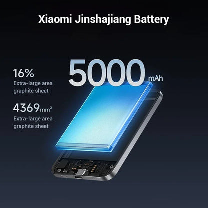 Xiaomi Jinshajiang Power Bank 5000mAh Magnetic Ultra Slim 15W Wireless Fast Charging Portable External Battery for iPhone 15-17