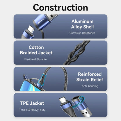 Vention 4 In 1 USB C 100W PD Type C To USB C Fast Charging Cable Usb A to Micro USB For POCO Xiaomi Samsung Mobile Phone Cable
