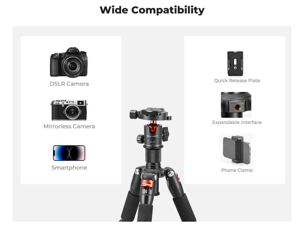 K&F CONCEPT 52cm Desktop Mini Tripod for Camera Compact Tripod 360° Low Profile Ball Head 1/4'' Screw for Camera Video Camcorder
