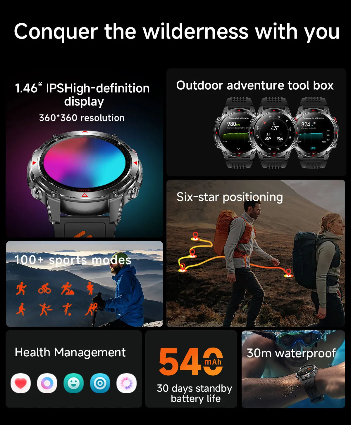 2026 New GPS Map Navigation Smart Watch Men Women Amoled Screen 3ATM Waterproof Sport SmartWatch Compass NFC BT Call Watches Men