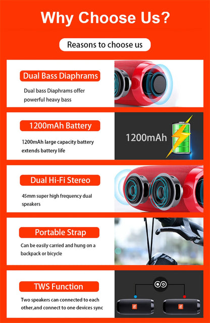 Portable Wireless Bluetooth Speaker Blutooth Music Sound Box For Caixa De Som Blootooth Subwoofer Radio FM Handfree Bass System