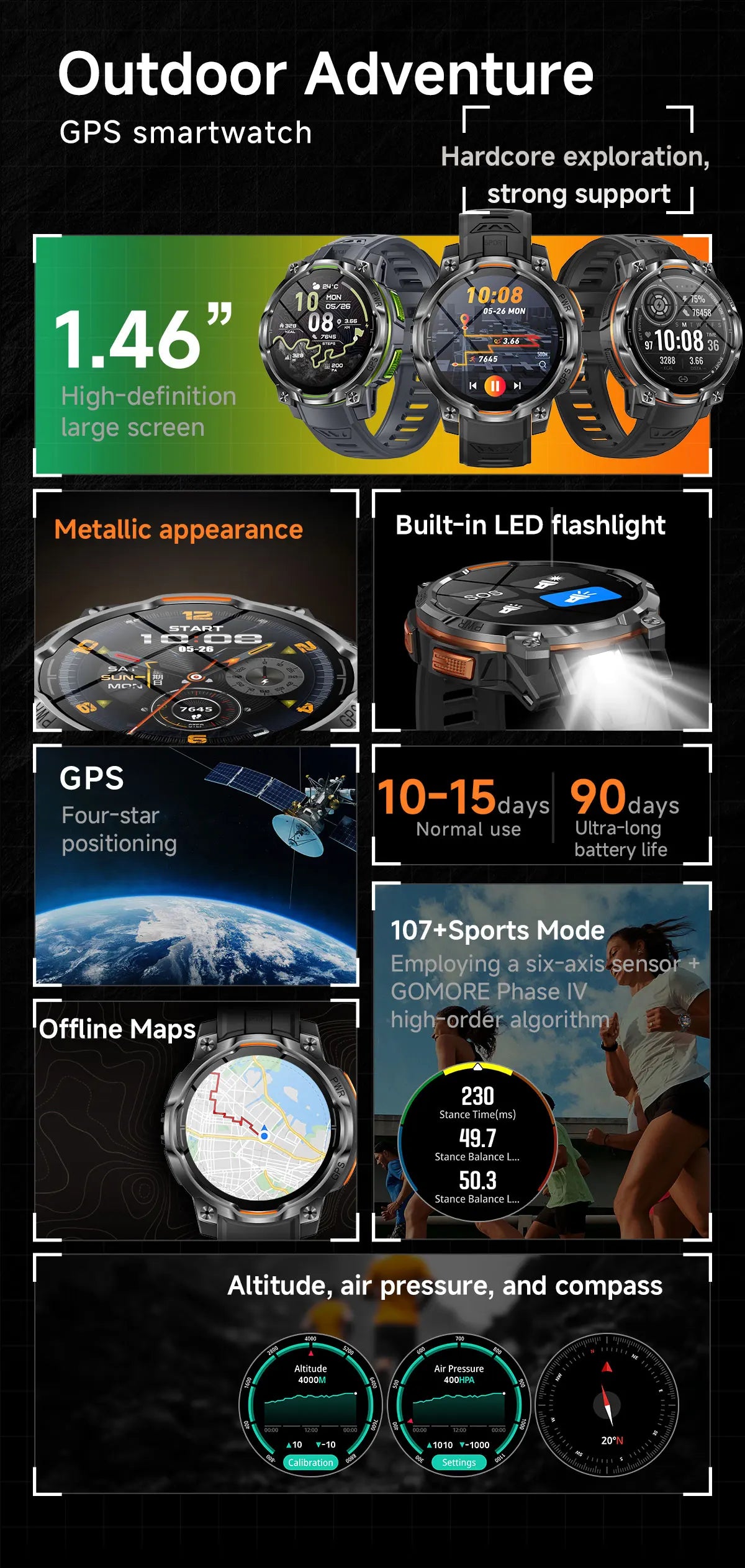 New Technology 2026 Offline Map GPS Smart Watch Men 1200mAh Battery Waterproof Compass Altimeter 100+Sports Military Smart Watch