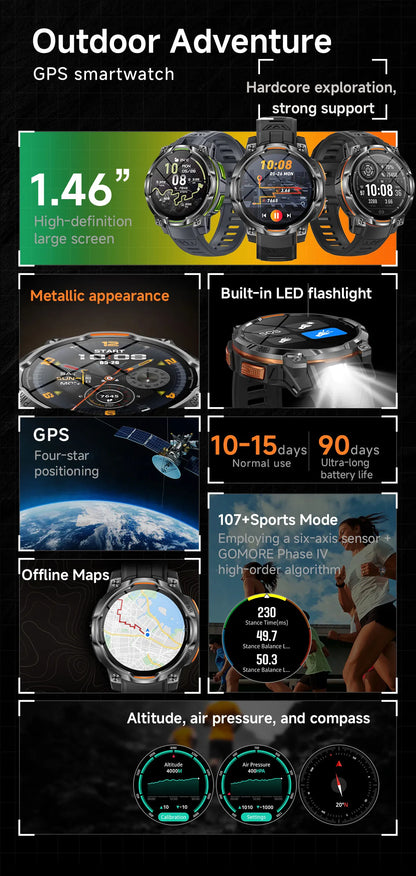 New Technology 2026 Offline Map GPS Smart Watch Men 1200mAh Battery Waterproof Compass Altimeter 100+Sports Military Smart Watch
