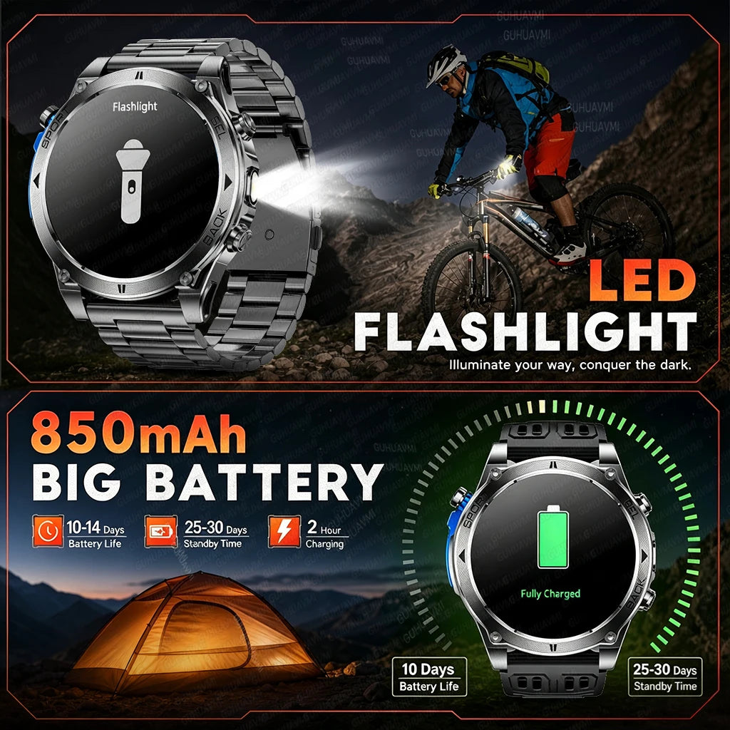 T-RX4 Ultra GPS Outdoors Military Smart Watch Men 1.7" AMOLED Compass 10ATM Waterproof 850mAh Battery Bluetooth Call Smartwatch