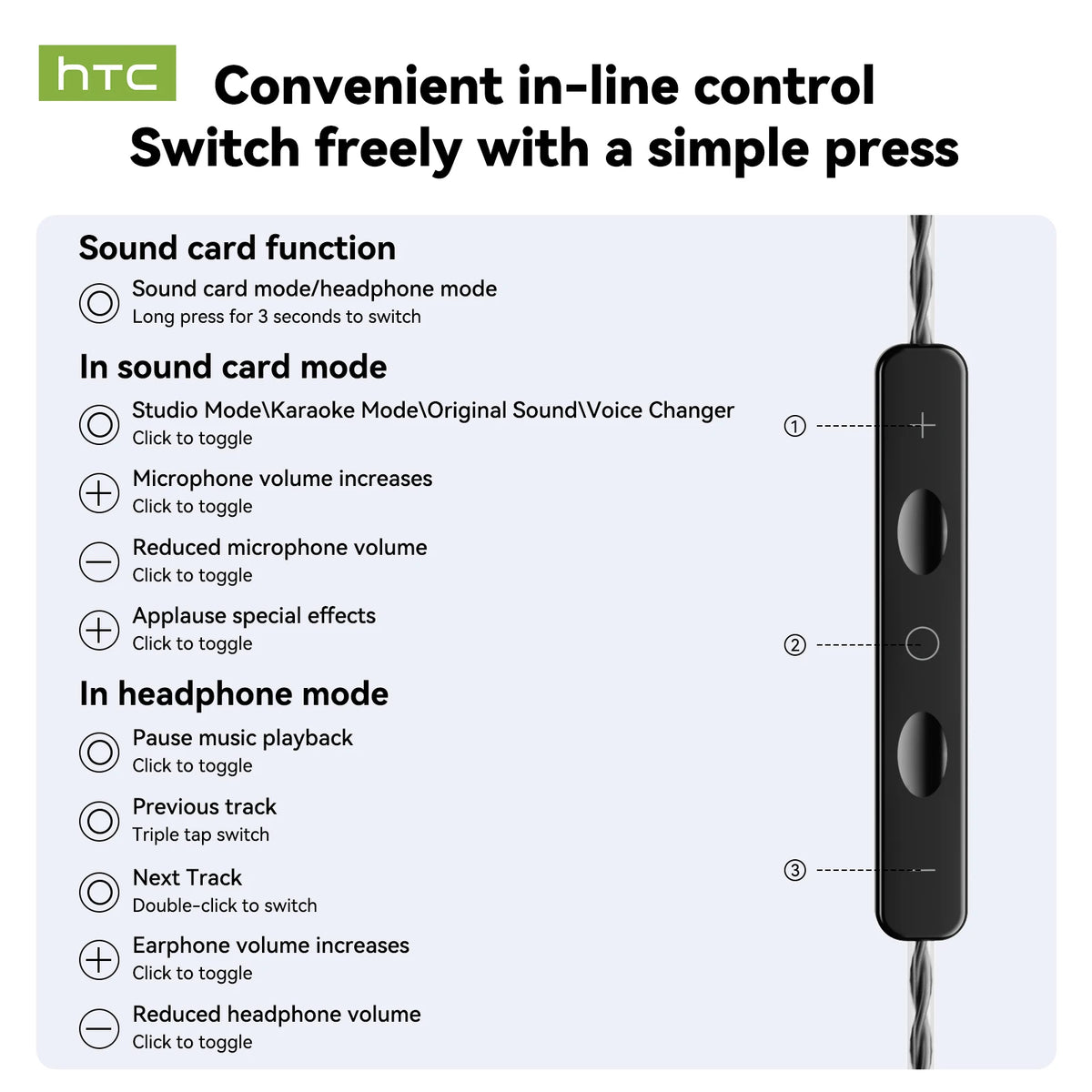 HTC NE81 TWS Wireless Earbuds Bluetooth ANC Wired Voice Control for Singing Live Streaming Touch Control Stereo Sports Earphone