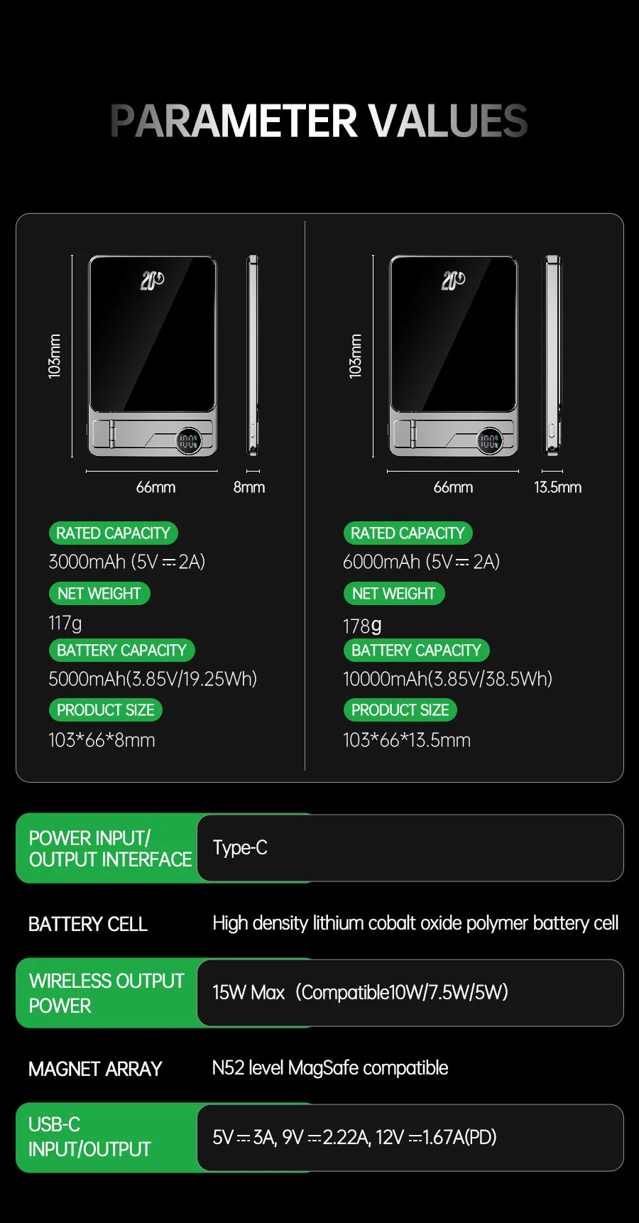 Ultra-thin Magnetic Power Bank Wireless Fast Charging Portable Battery for Apple Watch iPhone Samsung for Magsafe Powerbank