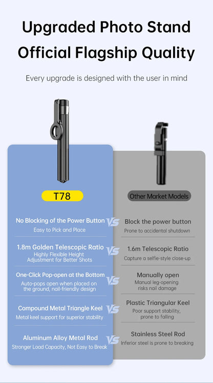 1.8m Extendable Double-sided Magnetic Phone Selfie Stick with Remote Auto-Open Tripod for iPhone 17/16/15 Live Streaming Vlog