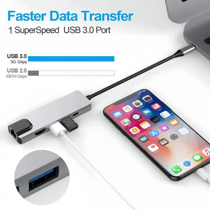 5 in 1 USB C Hub to 4K HDMI-compatible USB 3.0 2.0 Type C Charging RJ45 100M Splitter USB 3.0 5Gbps High Speed USB C HUB Adapter