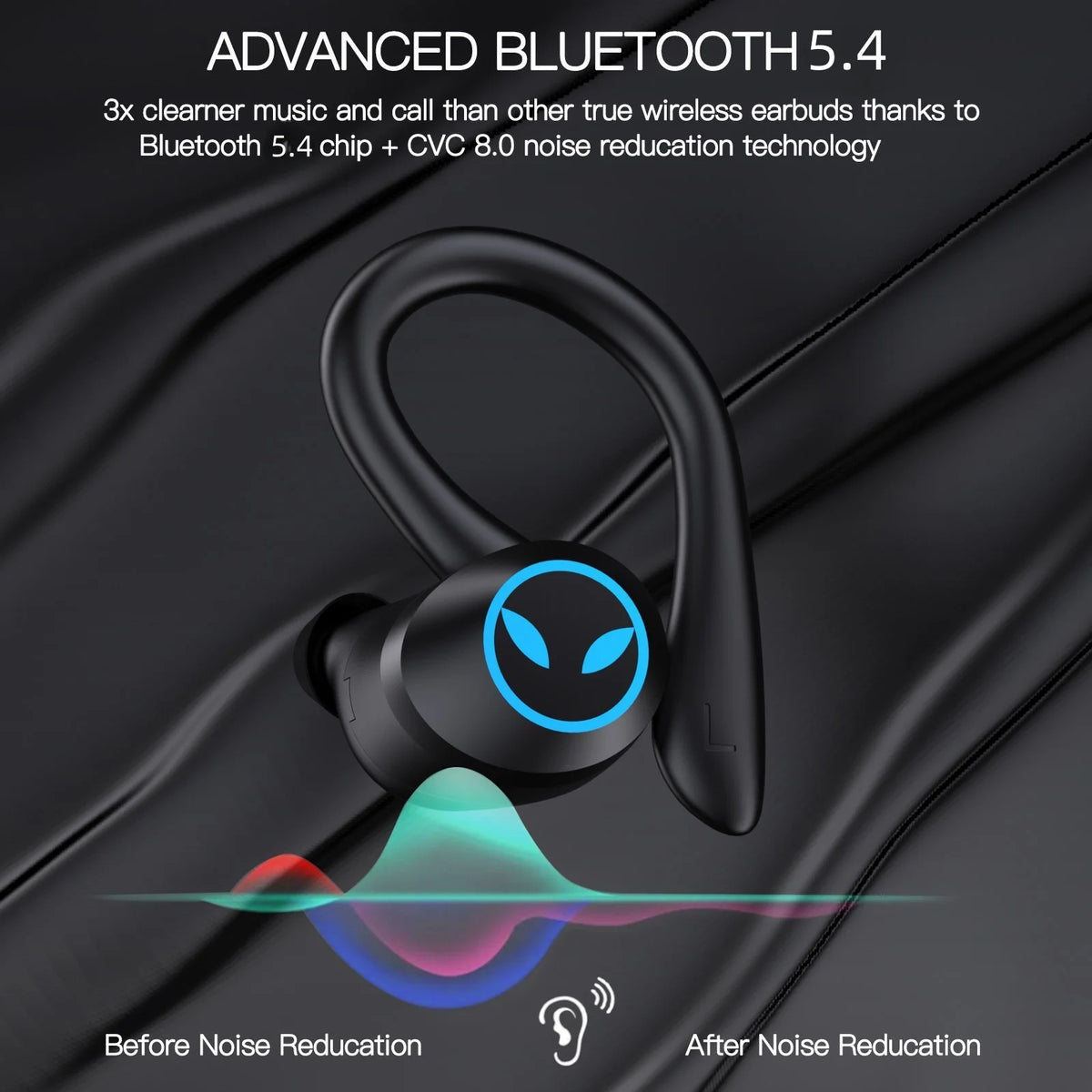TWS Bluetooth Earphone,Stereo Wireless Headphone,USB-C Charging Case HiFi Earbud, HandsFree Headset With Mic For iPhone Android
