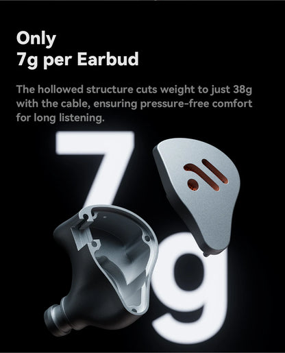 Fosi Audio IM4 Hifi Wired Earphones Open-Back Dynamic Drivers IEM Headphones For Music Monitoring Gaming Earbuds
