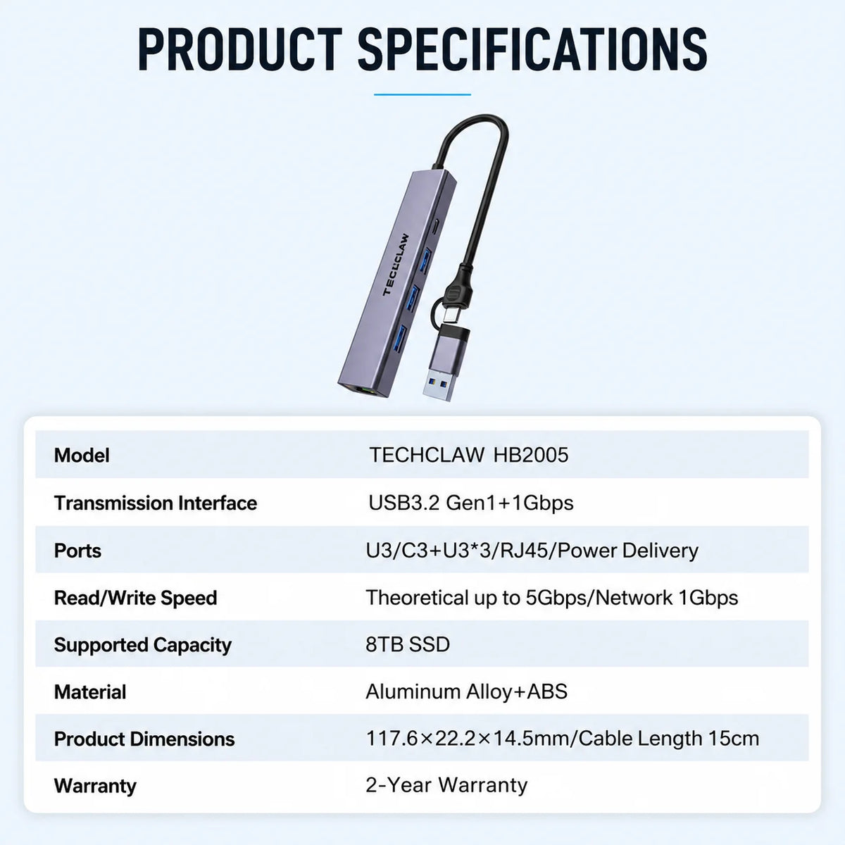 TECHCLAW USB3.2 Hub USB-A+Type-C Dual Input Docking Station 3 USB Ports + RJ45 Gigabit Ethernet LAN Port Type-C Power Supply Lap