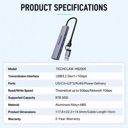 TECHCLAW USB3.2 Hub USB-A+Type-C Dual Input Docking Station 3 USB Ports + RJ45 Gigabit Ethernet LAN Port Type-C Power Supply Lap