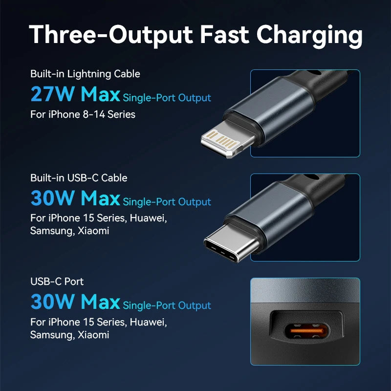 Vention 60W Retractable Car Charger 3 in 1 PD 30W QC 3.0 Fast Charging for iPhone 17 16 Samsung Tablet Cord Cigarette Adapter