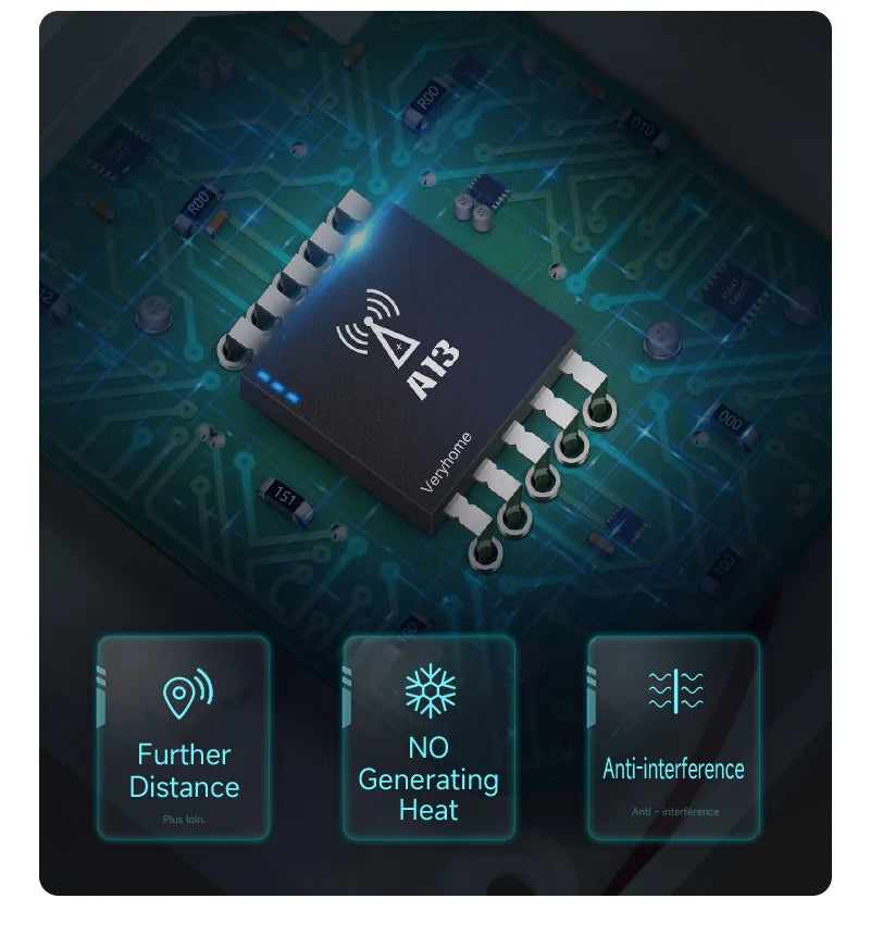 Wireless Doorbell Self-Powered No Battery Waterproof IP44 Wide Voltage 110-240V Global Plugs Long Range Remote Control CE