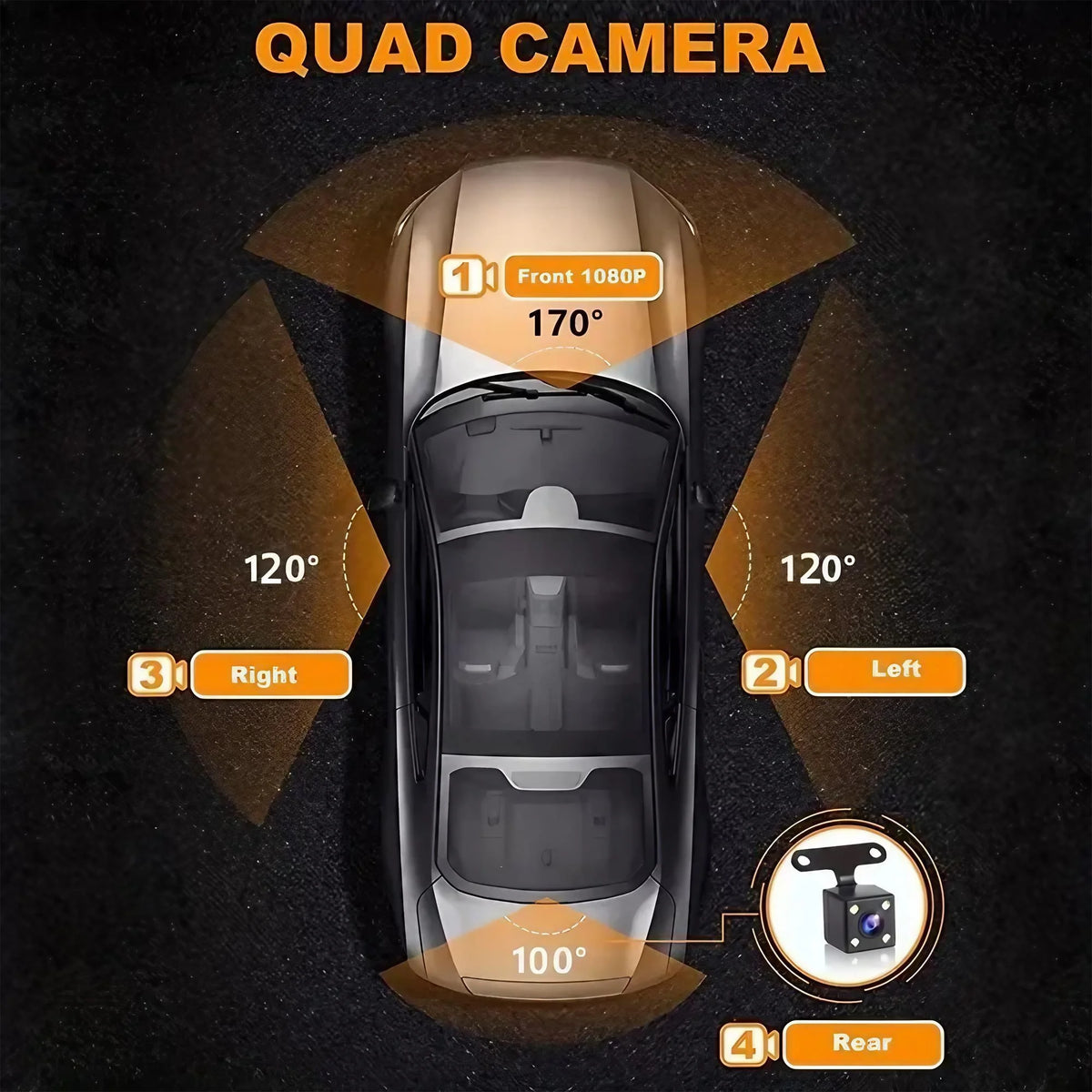 4 Lens Dash Cam 1080P Full HD 360 Degree View Car DVR 3.16 Inch IPS Screen Night Vision G Sensor Loop Recording Parking Monitor Wide Angle Laptop Connection Dashboard Camera for Complete Interior Exterior Safety Professional