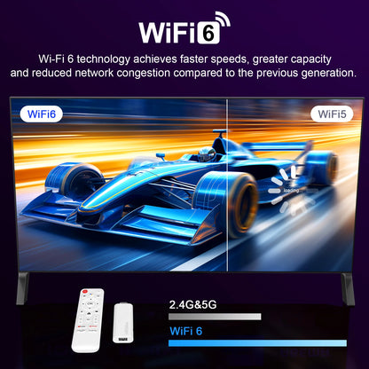 2026 New H96 MAX RK3518 TV Stick Android14 4K TV Box Android Quad Core RAM WiFi6 BT5.4 2GB 8GB/16GB Smart TV Box Voice Remote