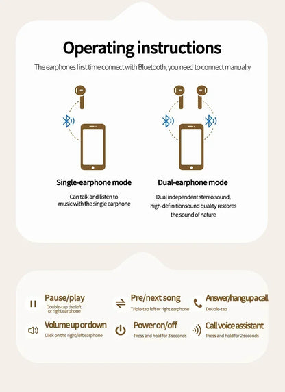Q86 TWS Bluetooth 5.3 Wireless Headphones Power LED Digital Display HiFi Gaming Headsets Waterproof Sports Earbuds