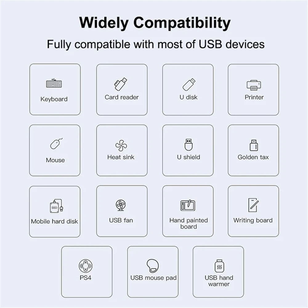 4 Port Multi Splitter USB 3.0 Hub USB Hub Type C Dock Adapter OTG Type C HUB for PC Xiaomi Huawei Macbook Pro USB 2.0