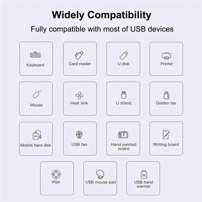 4 Port Multi Splitter USB 3.0 Hub USB Hub Type C Dock Adapter OTG Type C HUB for PC Xiaomi Huawei Macbook Pro USB 2.0