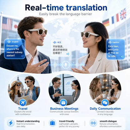 2026 New AI Smart Glasses Camera 30MP Photo 1200P Video Bluetooth Music Call WiFi Translation Voice Assistant Sunglasses Vlog HD