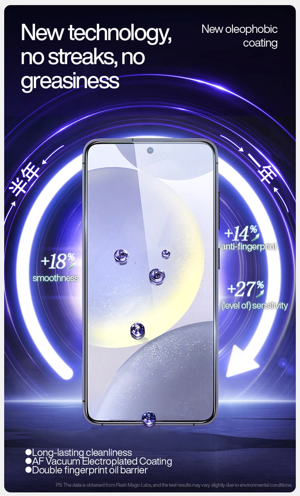 SmartDevil Dust-free Tempered Glass Film for Samsung S26 Ultra HD Clear Screen Protector for Samsung S25 S24 Anti-fingerprint