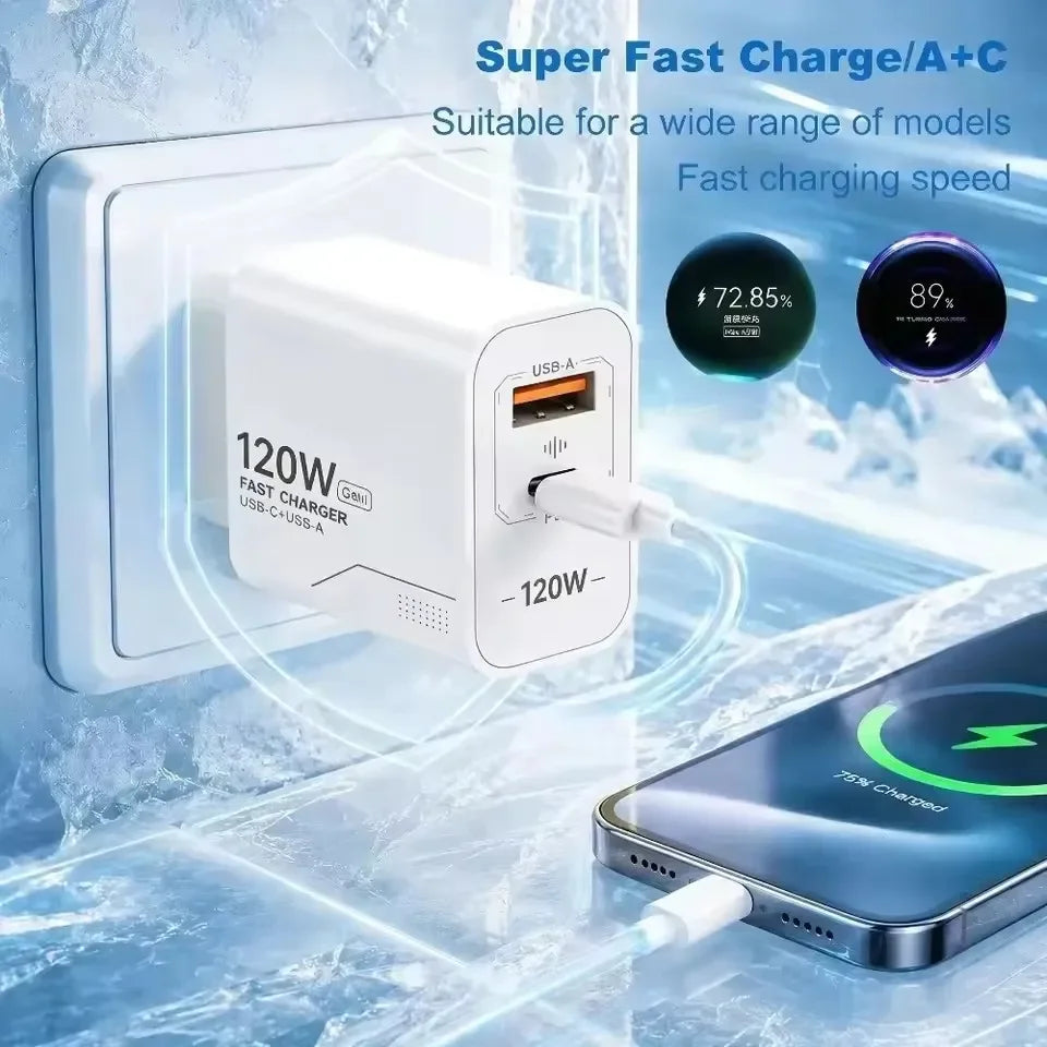 USB 120W Charger 2-Port GaN Type C Charger USB-C Fast Charging Wall Adapter US/EU Plug Phone Charger Compatible With Phone