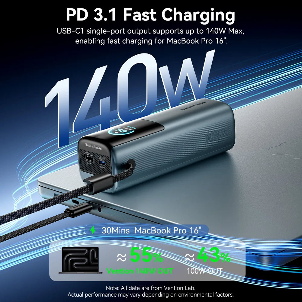 Vention 200W Power Bank 27000mAh PD 3.1 140W Max Portable PowerBank for Laptop PD Fast Charging for iPhone 17 16 Samsung S25 S24