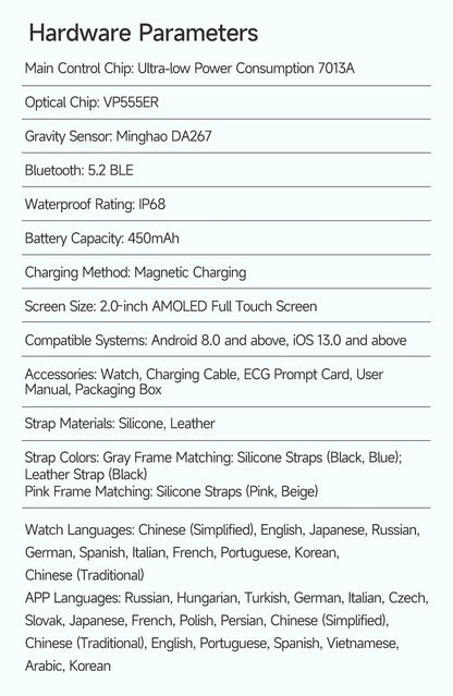 New Men Accurate Health Diagnosis ECG Smart Watch Blood Pressure Blood Oxygen Blood Fat Uric Acid Temp Bluetooth call Smartwatch