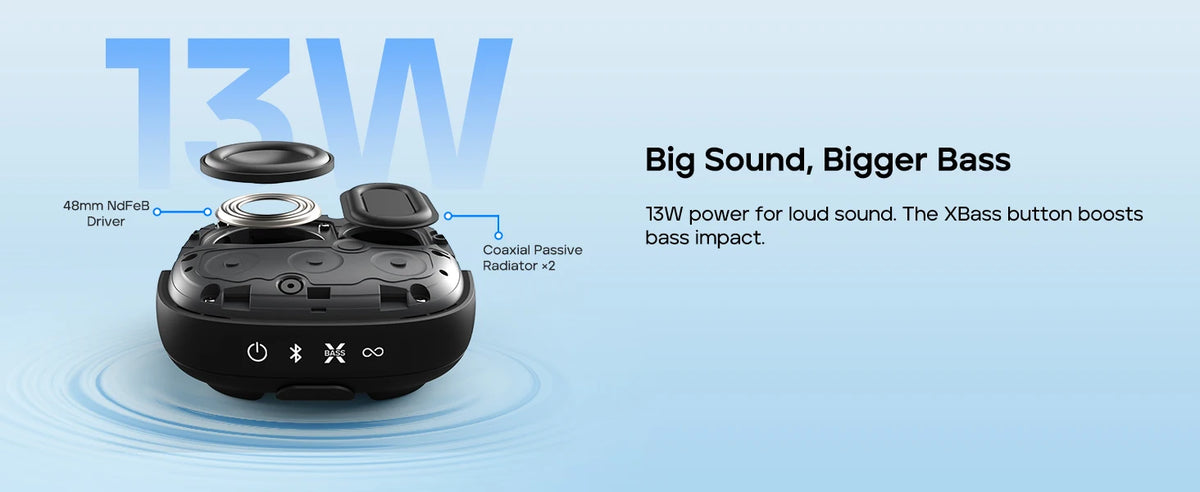 Tribit StormBox Micro 3 Wireless Speaker,13W XBass Sound,BT 6.0, 24H Playtime,IP68,TWS,Strap & Magnetic Mount for Bike/Outdoor