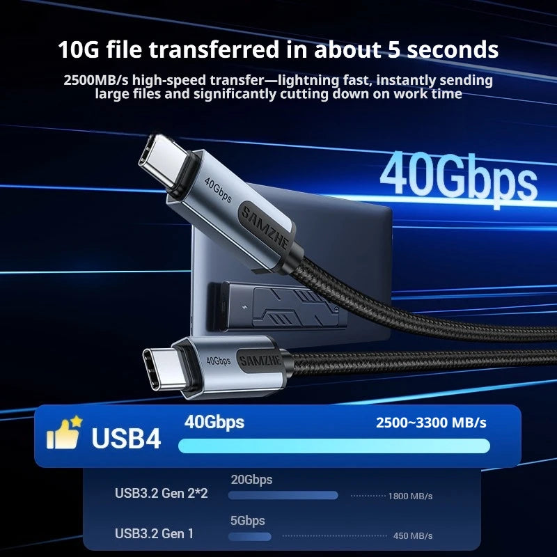 SAMZHE USB4 USB C to USB C Cable 40Gbps 8K 240W PD3.1 Fast Charging Type C Data Video Cable for MacBook iPhone iPad Monitor Dock