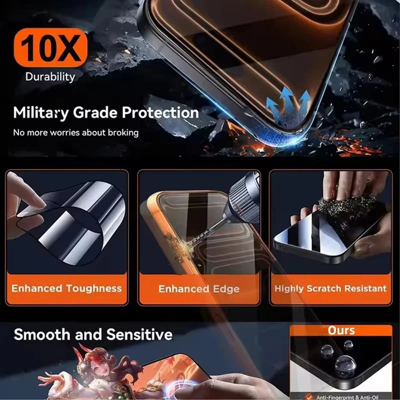 Tempered Glass For iPhone 17 Pro Max 16 15 13 14 11 12 18 Pro Max Screen Protector for iPhone Air 16e 7 8 Plus SE XR XS X Mini