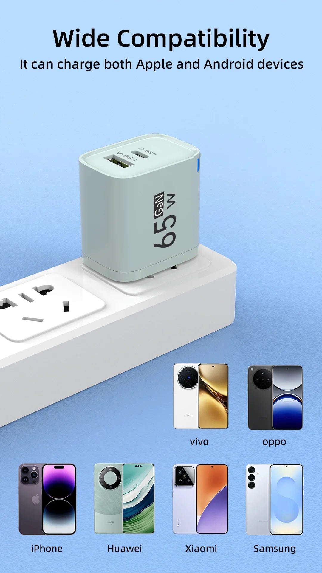 GaN 65W USB Type C Fast Charger 2 in 1 Portable Phone Wall Charger Quick Charge EU US UK Plug For iPhone Samsung Xiaomi Huawei