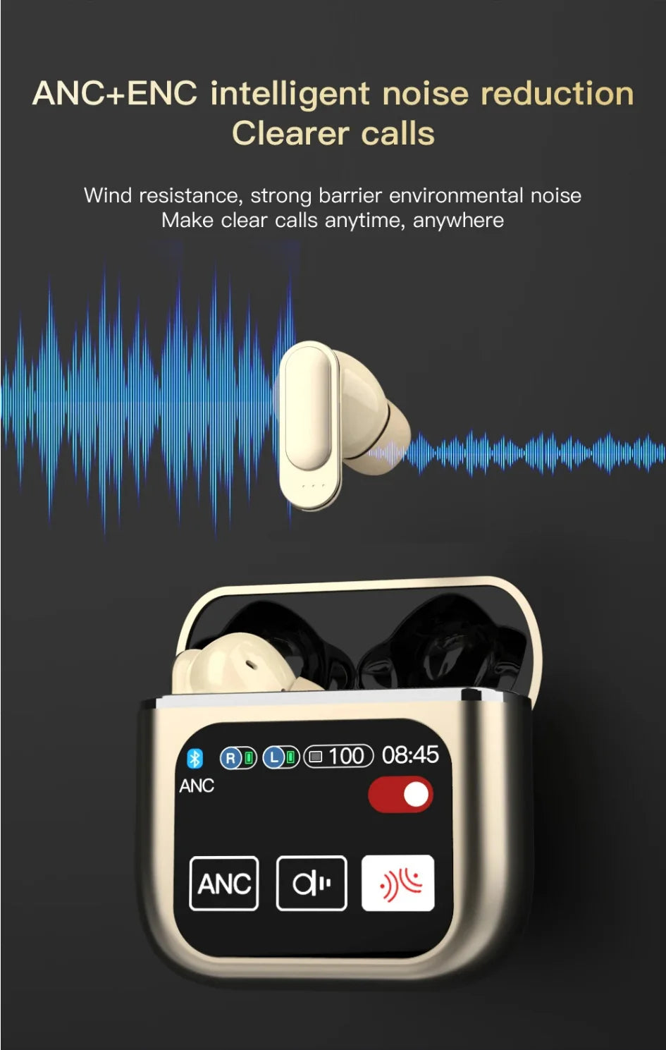 SE-60 TWS Touch Screen Bluetooth 5.4 Earphones ANC ENC Noise Cancelling Gaming Low Latency Stereo Wireless Earbuds Long Battery