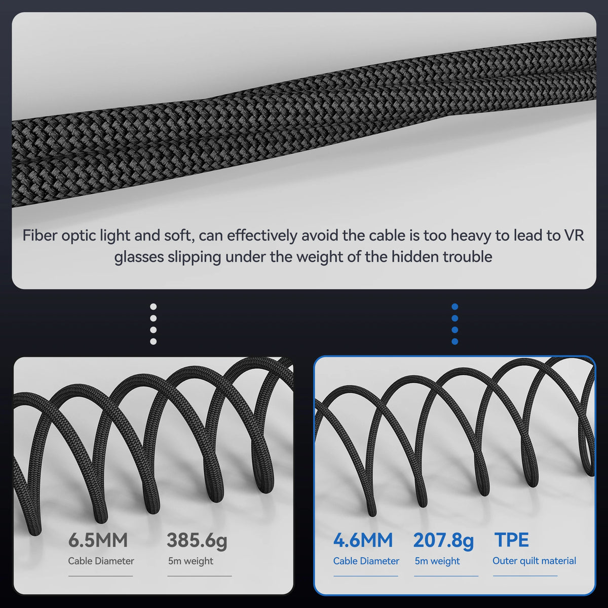 Long 10M 15M 20M 30M 8K HDMI Fiber Optic Cables，hdmi 2.1 8K60hz 4K120 144hz,48Gbps UHD Compatible for PS5 PS4 Xbox RTX3080 3090