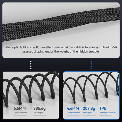 Long 10M 15M 20M 30M 8K HDMI Fiber Optic Cables，hdmi 2.1 8K60hz 4K120 144hz,48Gbps UHD Compatible for PS5 PS4 Xbox RTX3080 3090