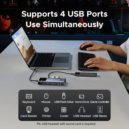 UGREEN Uno 7-in-1 USB HUB Type-C to 4K60Hz HDMI USB3.0 5Gbps RJ45 1000Mbps for MacBook Laptop Accessories Docking Station