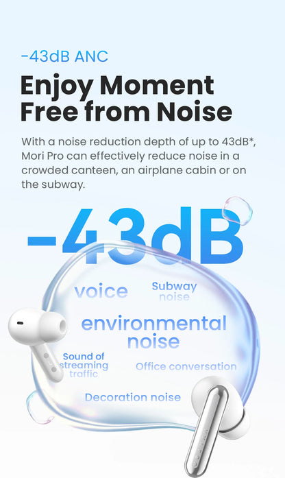 HAYLOU Mori Pro Bluetooth 5.4 Earphones Wireless  43dB Adaptive Hybrid ANC Hi-Res LDAC Earbuds 6 Mic Headphones 28H Battery Life