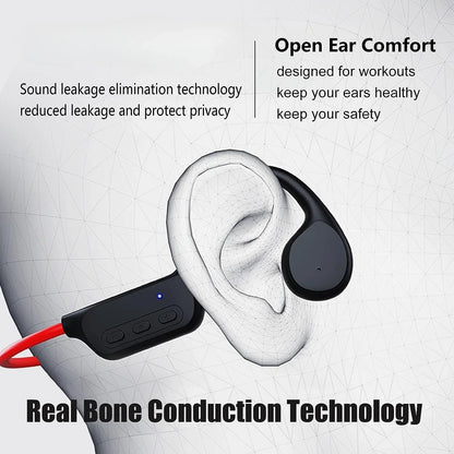 for Shokz Bone Conduction Bluetooth Headphones 32G Memory Sports for Run Waterproof Swimming Headsets for AfterShokz OpenSwim
