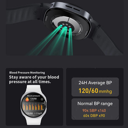 2026New GPS Tracking Smart Watch Women Health Monitoring Bluetooth Call NFC  IP68 Waterproof  Sports Mode Compass Smartwatch Men