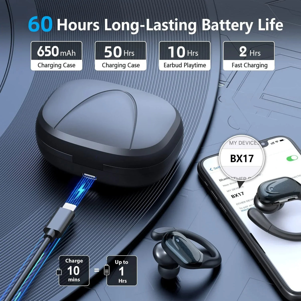 TWS Bluetooth 6.0 Earhook Earphone Sports Headsets Led Headphone Wireless Earbuds Noise Reduction Microphone 60H HiFi Music Time