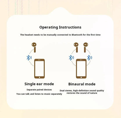 Wireless In-ear ANC Bluetooth Earbuds Noise Cancelling Long Battery Life Comfortable for Sports Music Sound Earphone With Mic