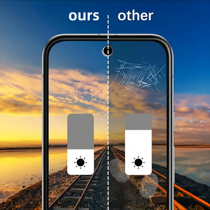 2 Pcs Privacy Screen Protector Tempered Glass Film For Google Pixel 10a/9a ,Full Coverage, Anti Scratch, Bubble Free