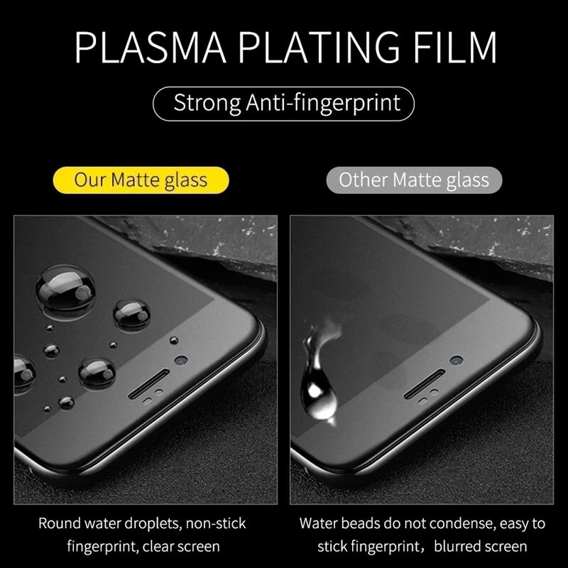 5PCS Matte Ceramic Film For Samsung S26 Ultra S24 Plus S22 S21 S20 FE Screen Protector For Samsung S25 Ultra S23 S24 Soft Film