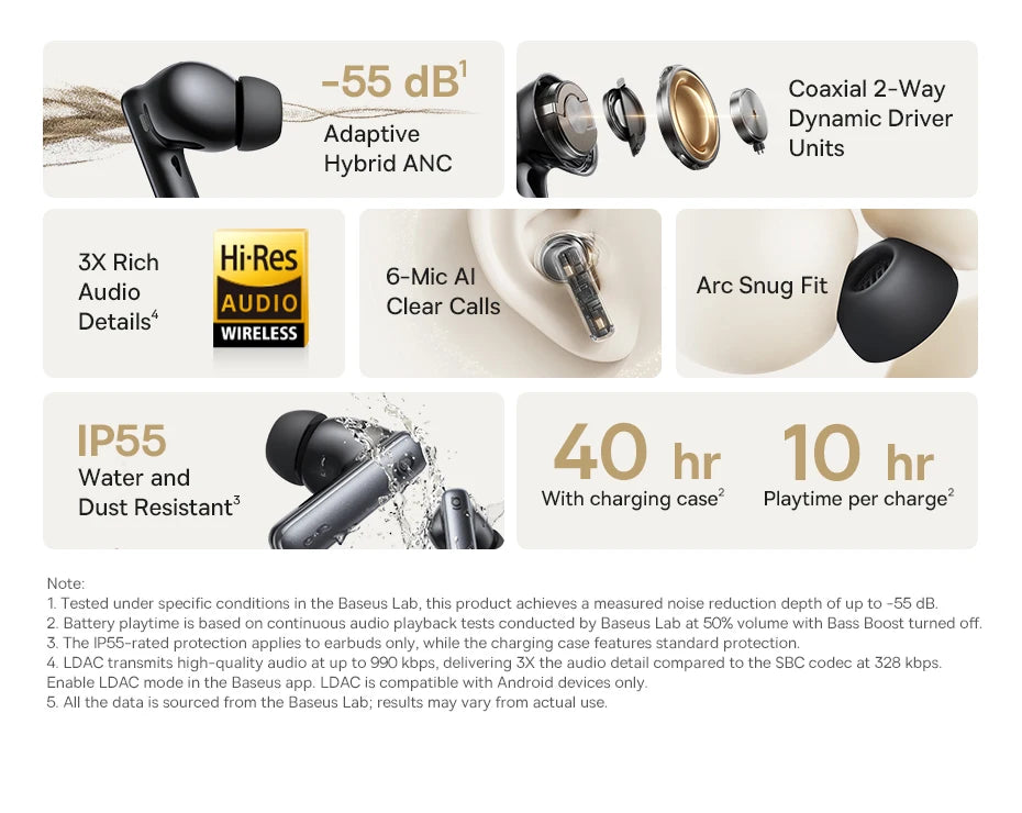 Baseus Bowie MP1 ANC Bluetooth 6.0 True Wireless Earbuds -55dB Adaptive Hybrid ANC Earphones Hi-Res LDAC 6-Mic ENC In-Ear Buds
