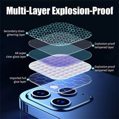 1-5PCS Camera Lens Protector Glass For iPhone 16 13 11 12 14 15 17 Pro Max Plus 17 Air Full Cover HD Tempered Glass Camera Film