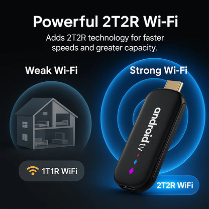 Android TV Stick S905L3 Wifi Android 14.0 Quad Core 4K Home Media Player Voice Assistant Remote Smart TV Stick Android TV