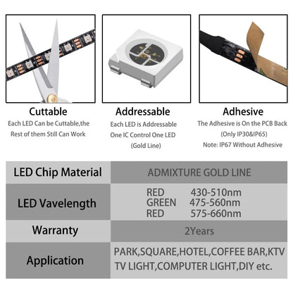 WS2811 WS2812B WS2813 WS2815 30/60/144Pixels/Leds/m 5050 RGBIC Smart LED Strip WS2812 Individually Addressable IC Light DC5V/12V